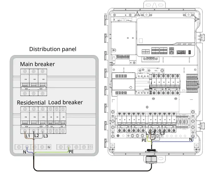 combiner_backup3