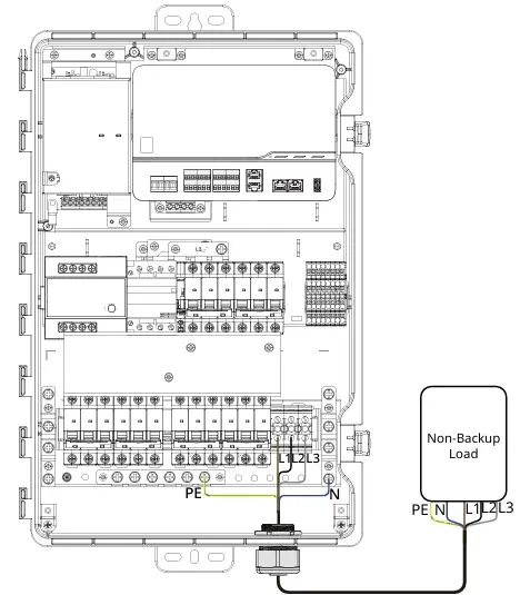 combiner_nonbackup3