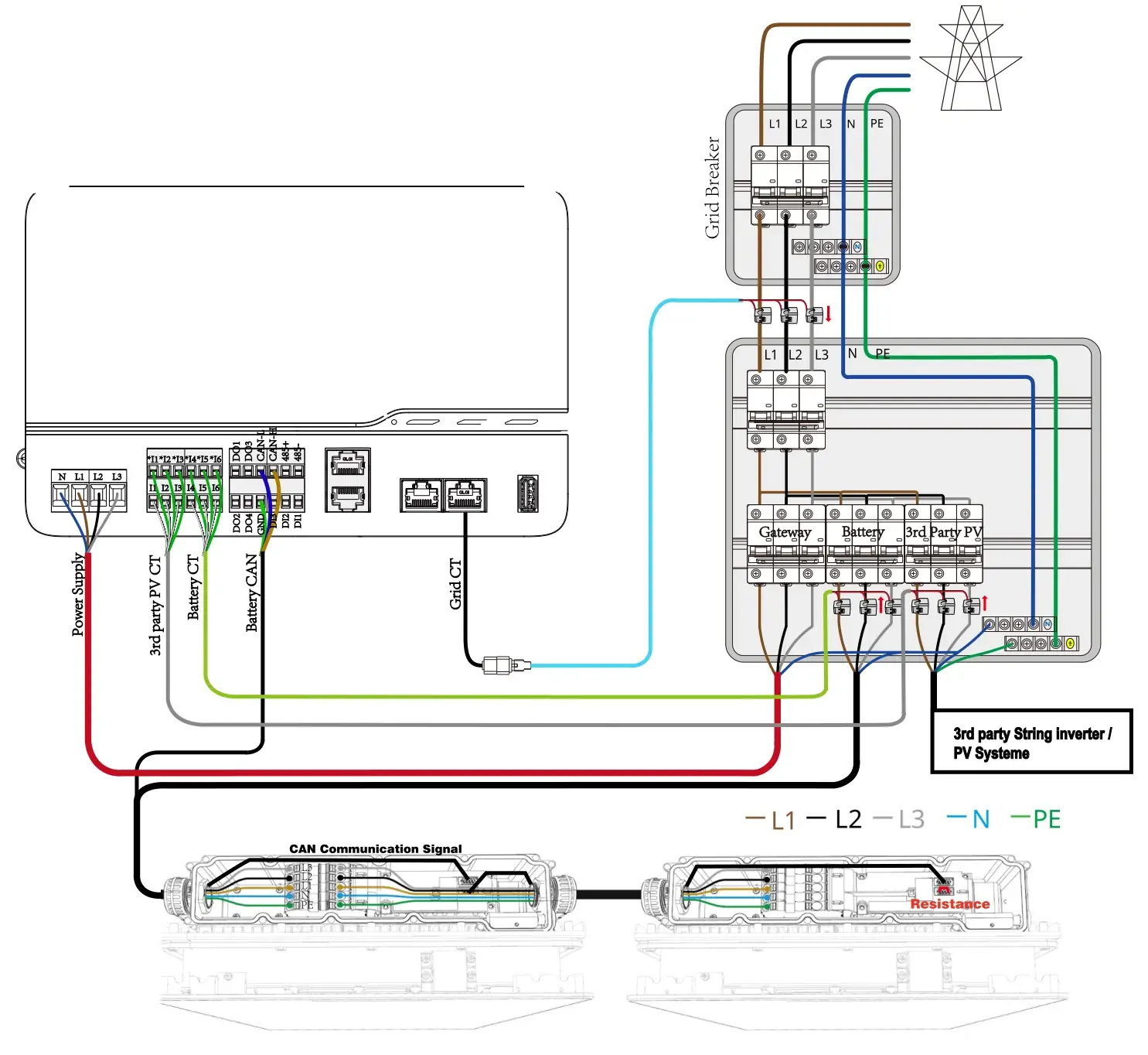 ess_3_diagram